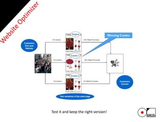 50
Test it and keep the right version!
 