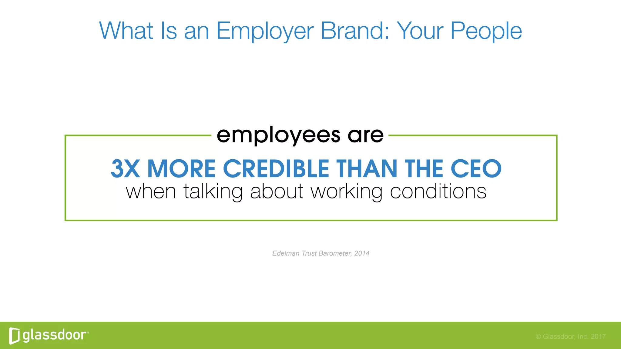 © Glassdoor, Inc. 2017
What Is an Employer Brand: Your People
Edelman Trust Barometer, 2014
 