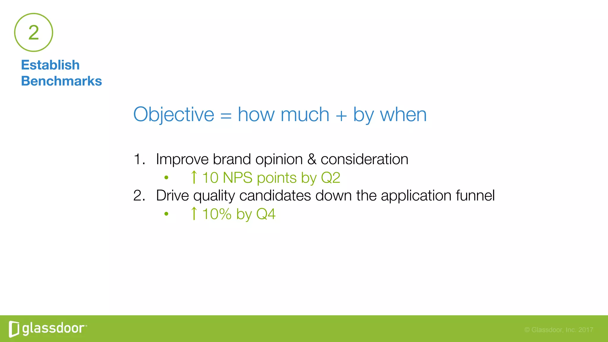 © Glassdoor, Inc. 2017
Establish
Benchmarks
2
Objective = how much + by when

1.  Improve brand opinion & consideration
•  ↑10 NPS points by Q2
2.  Drive quality candidates down the application funnel
•  ↑10% by Q4
 