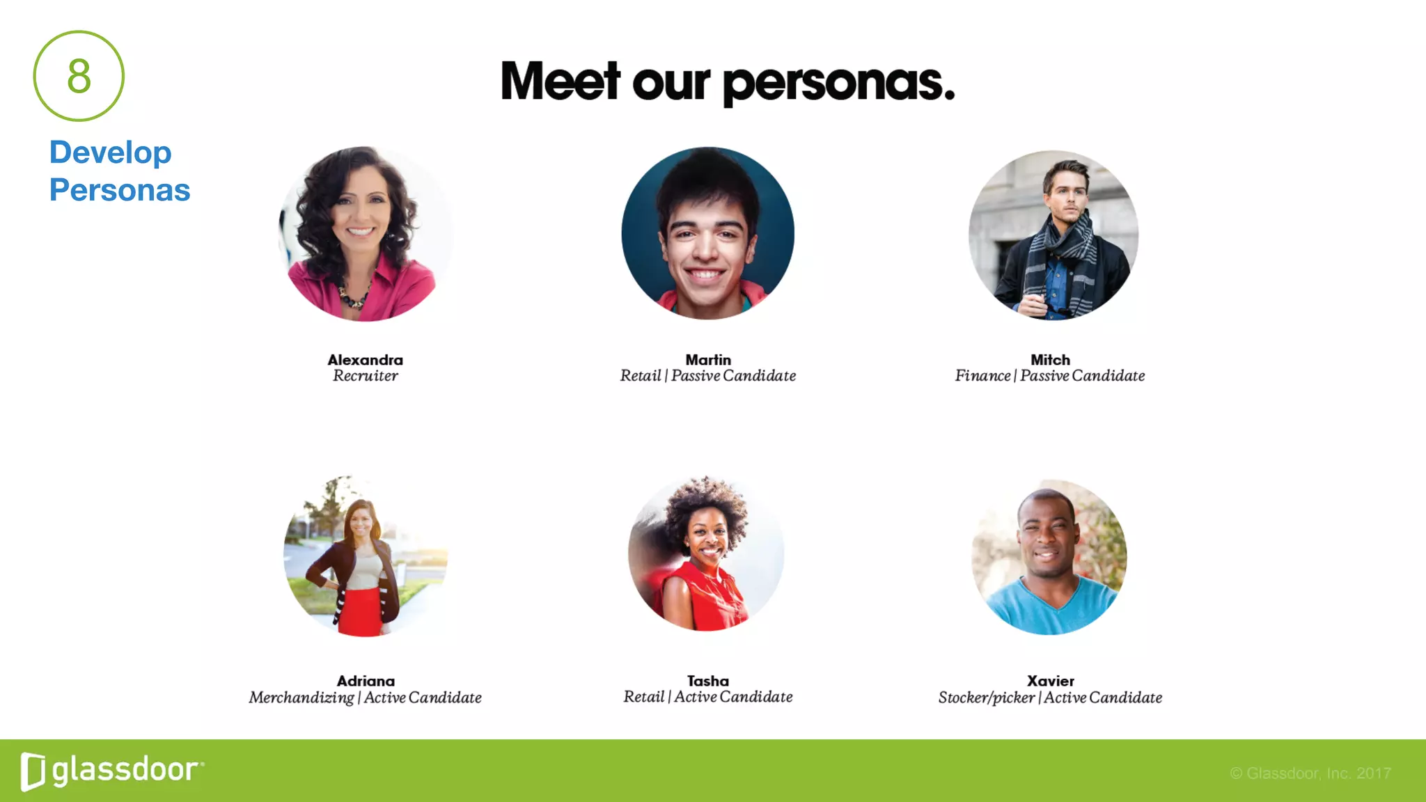 © Glassdoor, Inc. 2017
Develop
Personas
8
 