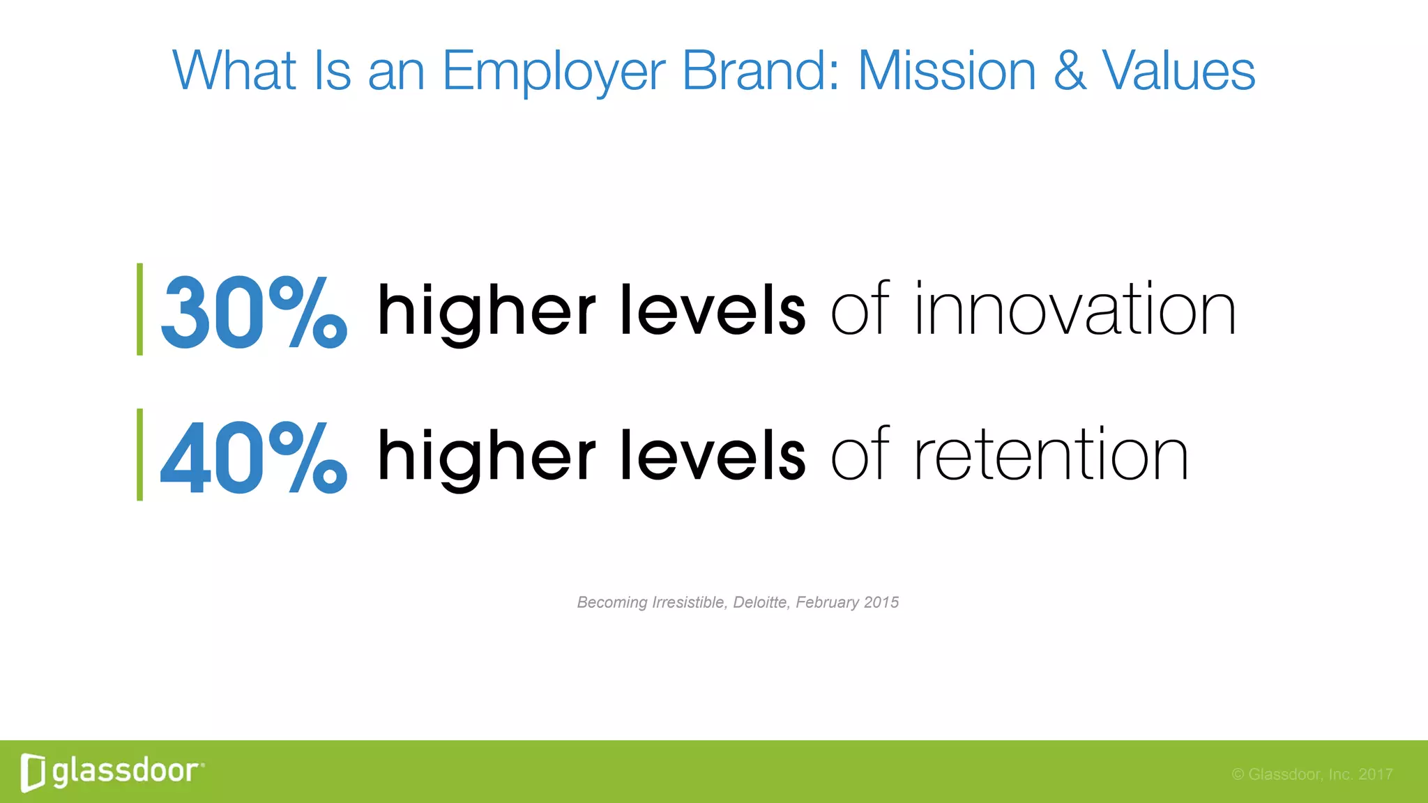 © Glassdoor, Inc. 2017
What Is an Employer Brand: Mission & Values
Becoming Irresistible, Deloitte, February 2015
 