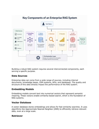 How to Build an Enterprise RAG System Using LLMs and Vector Databases ...