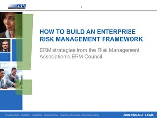 Enterprise Risk · Credit Risk · Market Risk · Operational Risk · Regulatory Compliance · Securities Lending
1
JOIN. ENGAGE. LEAD.
HOW TO BUILD AN ENTERPRISE
RISK MANAGEMENT FRAMEWORK
ERM strategies from the Risk Management
Association’s ERM Council
 