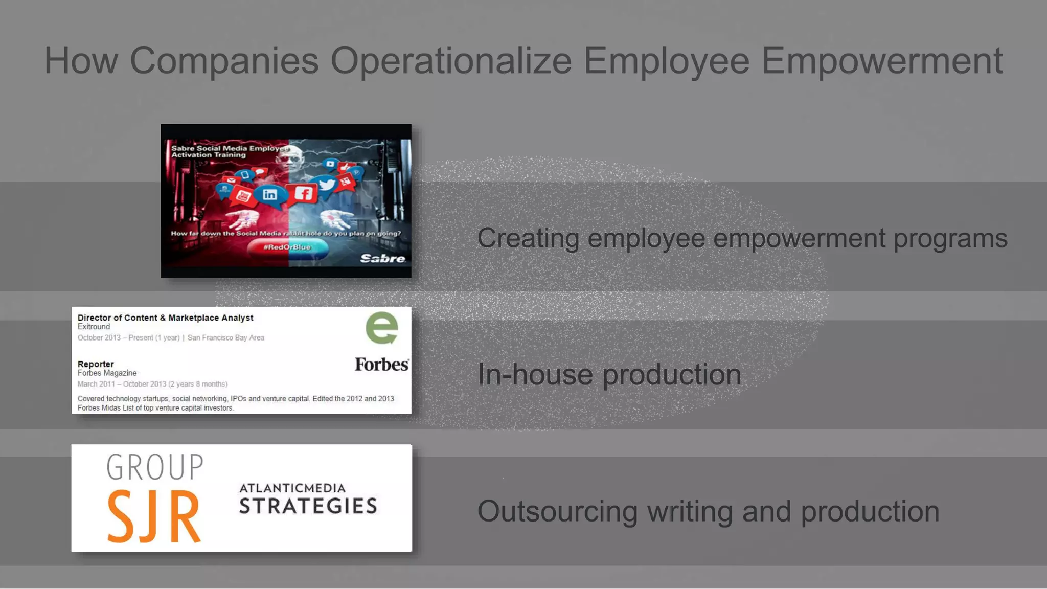 How Companies Operationalize Employee Empowerment 
Creating employee empowerment programs 
In-house production 
Outsourcing writing and production 
