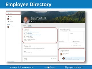 How to build an Intranet portal in SharePoint using out of the box ...