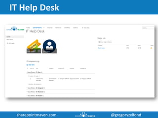 How to build an Intranet portal in SharePoint using out of the box ...