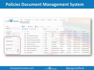 How to build an Intranet portal in SharePoint using out of the box ...