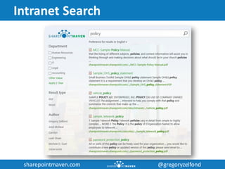 How to build an Intranet portal in SharePoint using out of the box ...