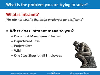 How to build an Intranet portal in SharePoint using out of the box ...