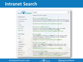 sharepointmaven.com @gregoryzelfondsharepointmaven.com @gregoryzelfond
Intranet Search
 