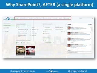 sharepointmaven.com @gregoryzelfondsharepointmaven.com @gregoryzelfond
Why SharePoint?, AFTER (a single platform)
 