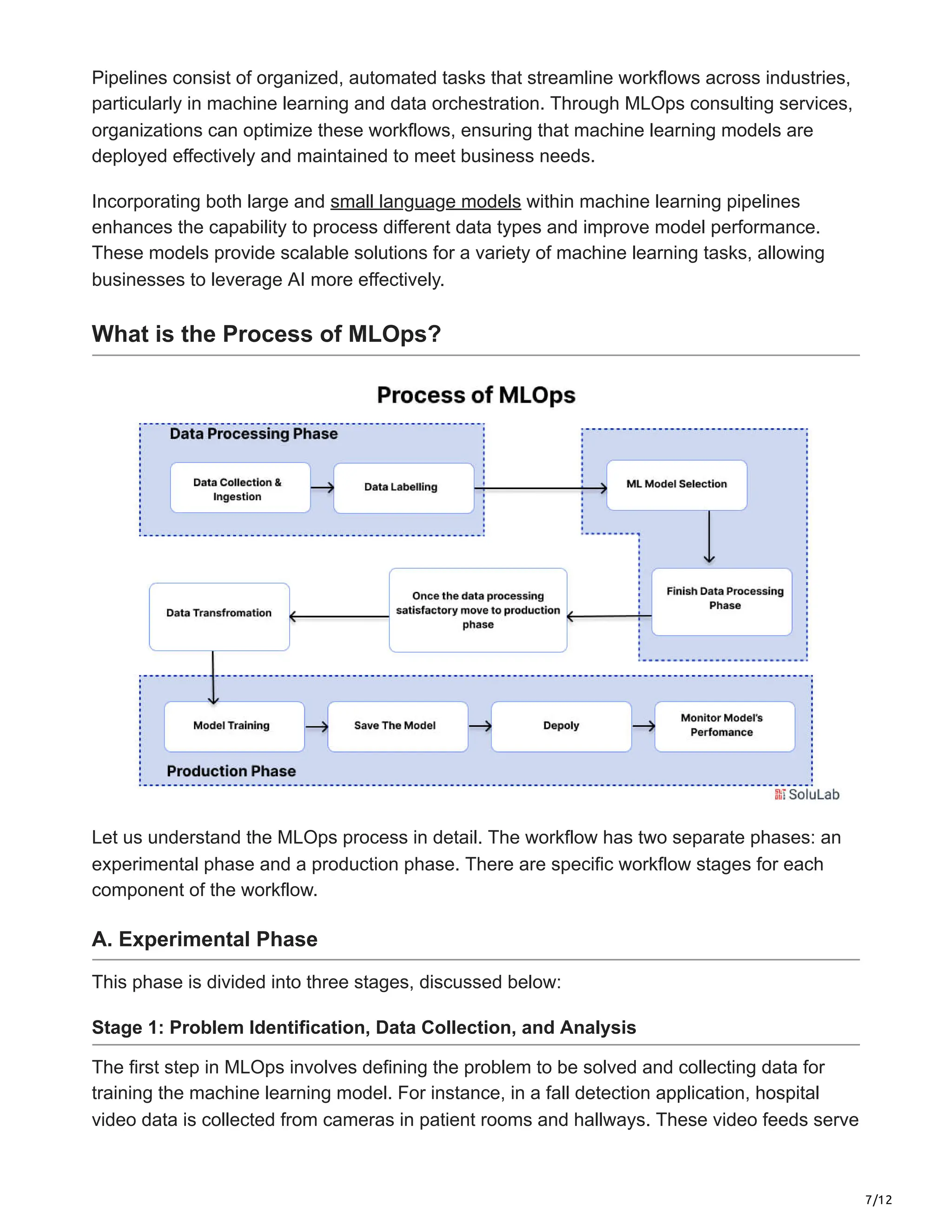 7/12
Pipelines consist of organized, automated tasks that streamline workflows across industries,
particularly in machine learning and data orchestration. Through MLOps consulting services,
organizations can optimize these workflows, ensuring that machine learning models are
deployed effectively and maintained to meet business needs.
Incorporating both large and small language models within machine learning pipelines
enhances the capability to process different data types and improve model performance.
These models provide scalable solutions for a variety of machine learning tasks, allowing
businesses to leverage AI more effectively.
What is the Process of MLOps?
Let us understand the MLOps process in detail. The workflow has two separate phases: an
experimental phase and a production phase. There are specific workflow stages for each
component of the workflow.
A. Experimental Phase
This phase is divided into three stages, discussed below:
Stage 1: Problem Identification, Data Collection, and Analysis
The first step in MLOps involves defining the problem to be solved and collecting data for
training the machine learning model. For instance, in a fall detection application, hospital
video data is collected from cameras in patient rooms and hallways. These video feeds serve
 
