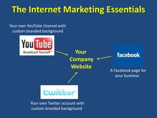 The Internet Marketing Essentials
Your own YouTube channel with
 custom branded background



                                  Your
                                Company
                                Website
                                          A Facebook page for
                                             your business




          Your own Twitter account with
           custom branded background
 