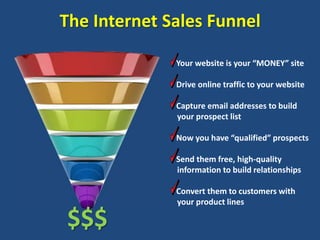 The Internet Sales Funnel

             • Your website is your “MONEY” site

             • Drive online traffic to your website

             • Capture email addresses to build
               your prospect list

             • Now you have “qualified” prospects

             • Send them free, high-quality
               information to build relationships

             • Convert them to customers with
               your product lines

$$$
 