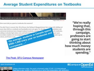 open.bccampus.ca
Unless otherwise noted, this work is licensed under CC-BY. 4.0 International.
Feel free to use, modify or distribute any or all of this presentation with attribution.
Average Student Expenditures on Textbooks
The Peak: SFU Campus Newspaper
 