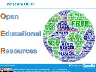 open.bccampus.ca
Unless otherwise noted, this work is licensed under CC-BY. 4.0 International.
Feel free to use, modify or distribute any or all of this presentation with attribution.
What Are OER?
 