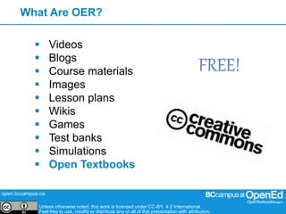 open.bccampus.ca
Unless otherwise noted, this work is licensed under CC-BY. 4.0 International.
Feel free to use, modify or distribute any or all of this presentation with attribution.
What Are OER?
 Videos
 Blogs
 Course materials
 Images
 Lesson plans
 Wikis
 Games
 Test banks
 Simulations
 Open Textbooks
FREE!
 