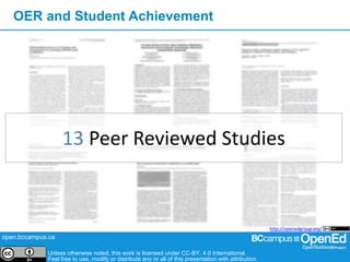open.bccampus.ca
Unless otherwise noted, this work is licensed under CC-BY. 4.0 International.
Feel free to use, modify or distribute any or all of this presentation with attribution.
OER and Student Achievement
13 Peer Reviewed Studies
http://openedgroup.org/
 