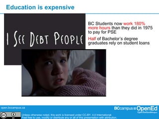 open.bccampus.ca
Unless otherwise noted, this work is licensed under CC-BY. 4.0 International.
Feel free to use, modify or distribute any or all of this presentation with attribution.
Education is expensive
BC Students now work 180%
more hours than they did in 1975
to pay for PSE
Half of Bachelor’s degree
graduates rely on student loans
 