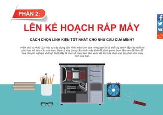 Phần thú vị nhất của việc tự xây dựng cấu hình máy tính của riêng bạn là có thể tùy chỉnh lắp ráp thiết bị
phù hợp với nhu cầu của bạn. Bạn có xây dựng cấu hình máy tính để chơi game bom tấn hay để làm đồ
hoạ chuyên nghiệp không? Dưới đây là một số mẹo bạn cần xem xét khi lựa chọn các bộ phận cho máy
tính của bạn.
PHẦN 2:
LÊN KẾ HOẠCH RÁP MÁY
CÁCH CHỌN LINH KIỆN TỐT NHẤT CHO NHU CẦU CỦA MÌNH?
 