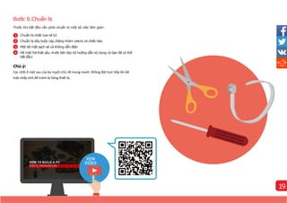 Bước 0.Chuẩn bị
Trước khi bắt đầu cần phải chuẩn bị một số việc đơn giản:
1 Chuẩn bị chiếc tua-ví
t từ.
2 Chuẩn bị dây buộc cáp /băng nhám velcro và chiếc kéo.
3 Một bề mặt sạch sẽ và không dẫn điện
4 Hít một hơi thật sâu, trước tiên đọc kỹ hướng dẫn sử dụng và bạn đã có thể
bắt đầu!
Chú ý:
Các chốt ở mặt sau của bo mạch chủ rất mong manh. Không đặt trực tiếp lên bề
mặt nhấp nhô để tránh bị hỏng thiết bị.
19
 