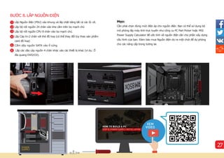 BƯỚC 8.LẮP NGUỒN ĐIỆN
Mẹo:
Cần phải chọn đúng mức điện áp cho nguồn điện. Bạn có thể sử dụng bộ
mô phỏng lắp máy tính trực tuyến như công cụ PC Part Picker hoặc MSI
Power Supply Calculator để ước tính về nguồn điện cần cho phần xây dựng
cấu hình của bạn. Đảm bảo mua Nguồn điện dư ra một chút để dự phòng
cho các nâng cấp trong tương lai.
1 Lắp Nguồn điện (PSU) vào khung và lắp chặt bằng tất cả các ốc ví
t.
Lắp bộ nối nguồn 24 chân vào khe cắm trên bo mạch chủ
Lắp bộ nối nguồn CPU 8 chân vào bo mạch chủ.
Lắp Cáp 6+2 chân với thẻ đồ hoạ (có thể thay đổi tùy theo sản phẩm
card đồ hoạ)
Cắm dây nguồn SATA vào ổ cứng
Lắp các dây cáp nguồn 4 chân khác vào các thiết bị khác (vídụ: Ổ
đĩa quang DVD/CD).
POWER
SUPPLY
27
2
3
4
5
6
1
6
 