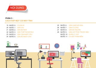 19 BƯỚC 0 : CHUẨN BỊ 25 BƯỚC 6 : GẮN CARD ĐỒ HỌA
20 BƯỚC 1 : GẮN CPU 26 BƯỚC 7 : GẮN Ổ CỨNG
21 BƯỚC 2 : GẮN BỘ NHỚ 27 BƯỚC 8 : GẮN BỘ NGUỒN
22 BƯỚC 3 : GẮN THIẾT BỊ NHỚ M.2 28 BƯỚC 9 : GẮN CÁ P PHÍA TRƯỚC MÁY
23 BƯỚC 4 : GẮN TẢN NHIỆT CPU BƯỚC 10 : QUẢN LÝ CÁ P
24 BƯỚC 5 : GẮN BO MẠCH CHỦ BƯỚC 11 : CÀ I ĐẶT PHẦN MỀM
PHẦN 3 :
CÁCH RÁP MỘT CÁI MÁY TÍNH
NỘI DUNG
 