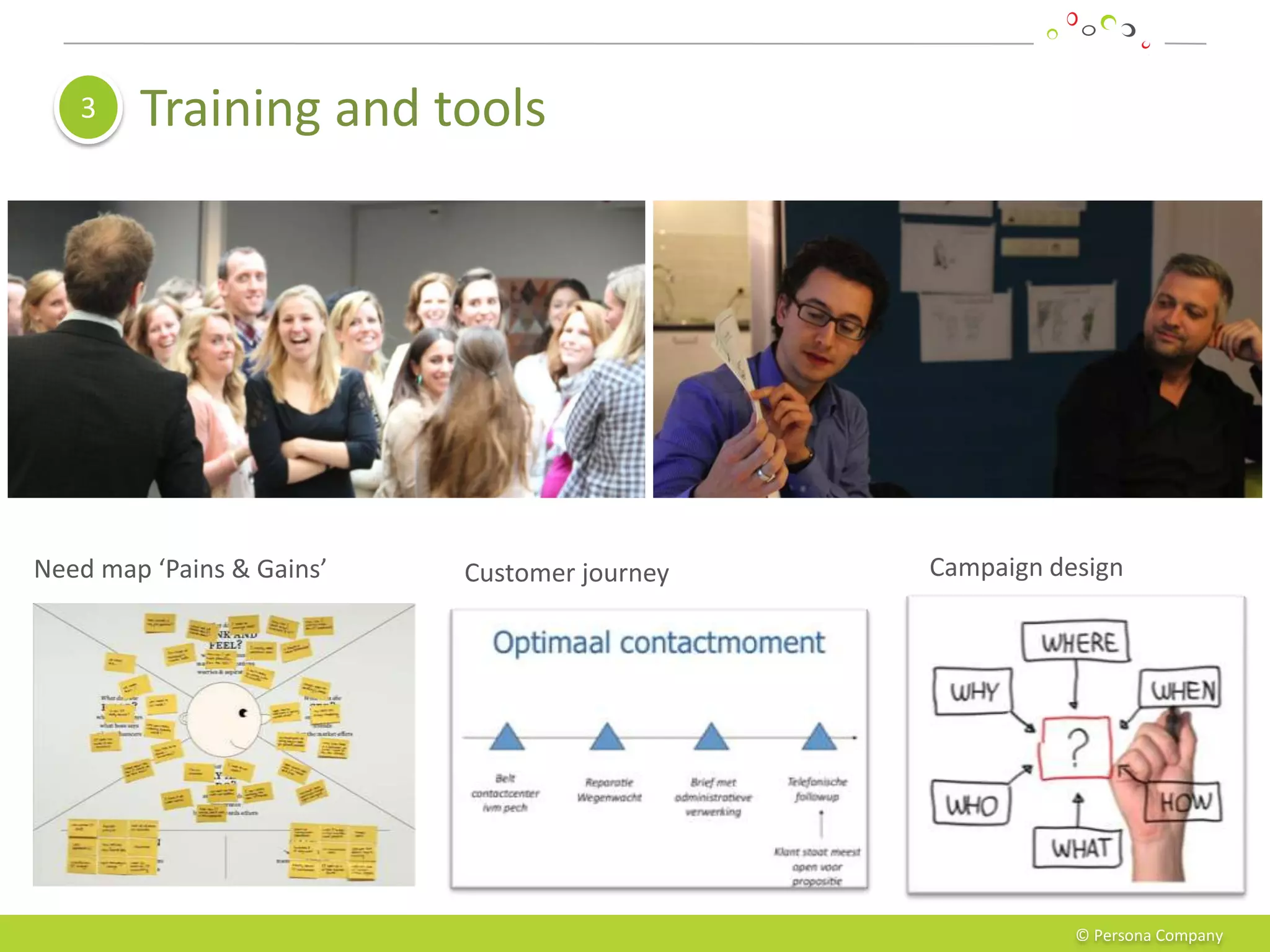 3    Training and tools




Need map ‘Pains & Gains’   Customer journey   Campaign design




                                                         © Persona Company
 