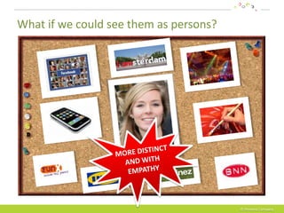 How to build a persona - Introduction of the 7C model | PPT