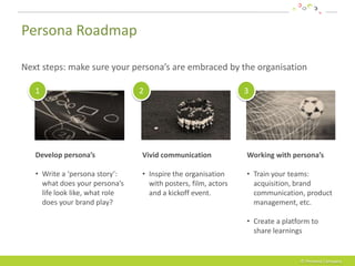 Persona Roadmap

Next steps: make sure your persona’s are embraced by the organisation

   1                             2...