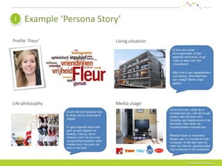 1     Example ‘Persona Story’

Profile ‘Fleur’            Living situation




Life philosophy            Media usage




...