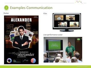 2      Examples Communication
Poster                    Film




                          Live performance actor




    ...