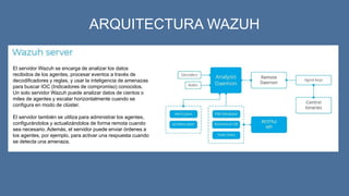 El servidor Wazuh se encarga de analizar los datos
recibidos de los agentes, procesar eventos a través de
decodificadores y reglas, y usar la inteligencia de amenazas
para buscar IOC (Indicadores de compromiso) conocidos.
Un solo servidor Wazuh puede analizar datos de cientos o
miles de agentes y escalar horizontalmente cuando se
configura en modo de clúster.
El servidor también se utiliza para administrar los agentes,
configurándolos y actualizándolos de forma remota cuando
sea necesario. Además, el servidor puede enviar órdenes a
los agentes, por ejemplo, para activar una respuesta cuando
se detecta una amenaza.
ARQUITECTURA WAZUH
 