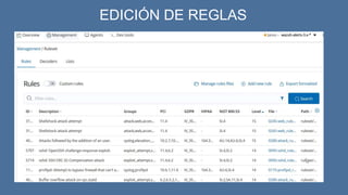 EDICIÓN DE REGLAS
 