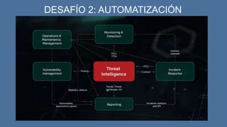 DESAFÍO 2: AUTOMATIZACIÓN
 