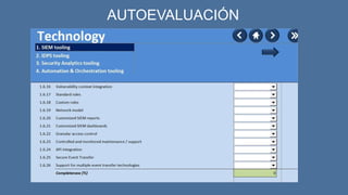 AUTOEVALUACIÓN
 