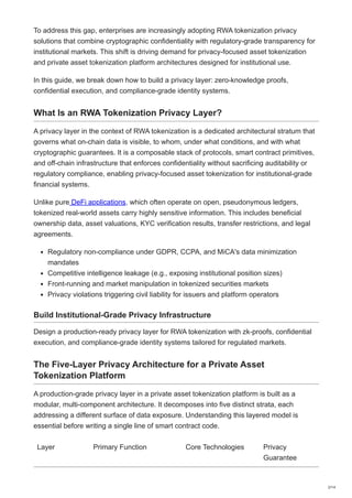 Building a Privacy Layer for Real-World Asset Tokenization ...