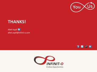 THANKS!
Alleli Aspili
alleli.aspili@infinit-o.com
 