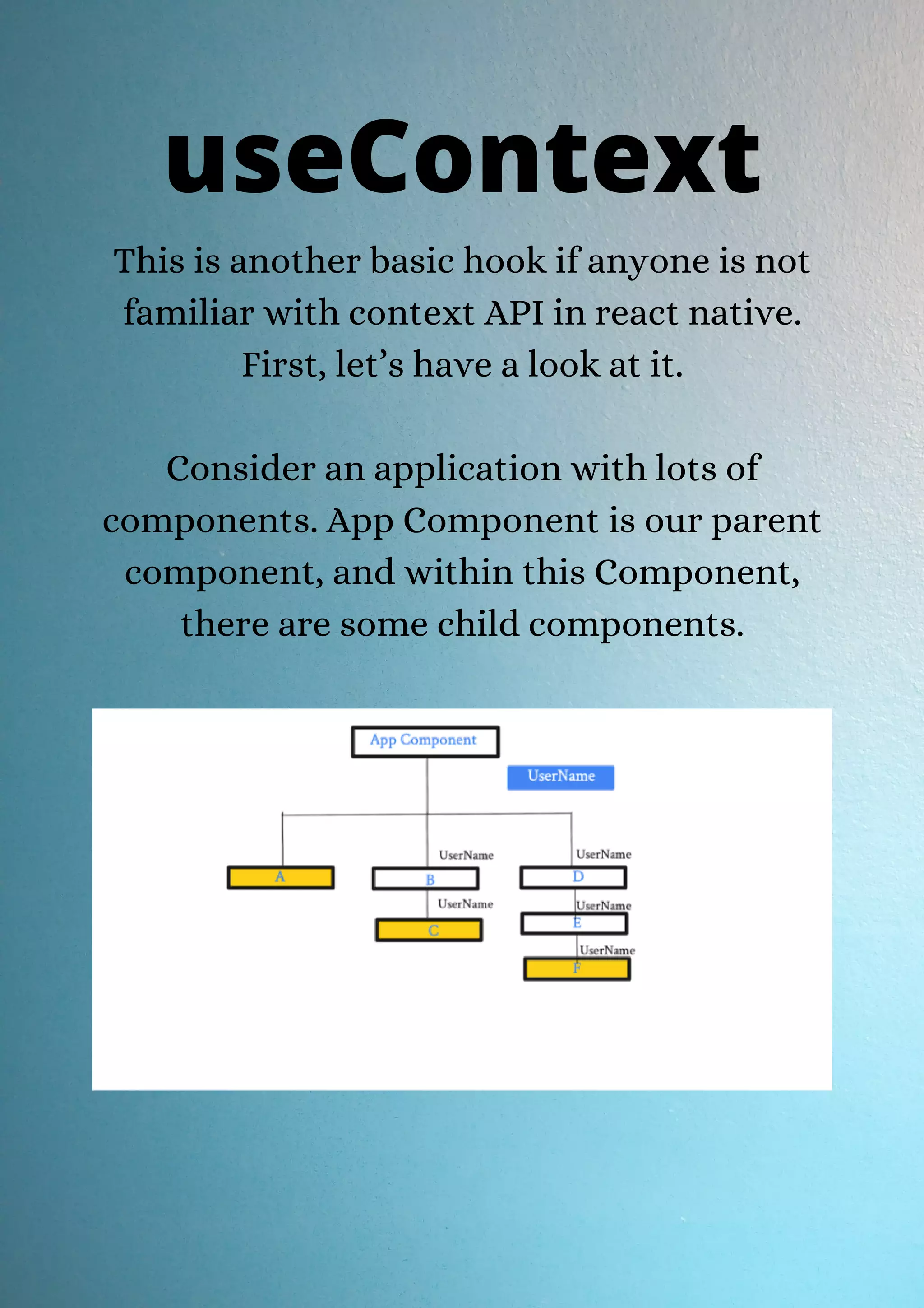 This is another basic hook if anyone is not familiar with context API in react native. First, let’s have a look at it. Consider an application with lots of components. App Component is our parent component, and within this Component, there are some child components. useContext 