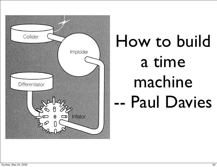 how to build a real time machine how to build a time machine