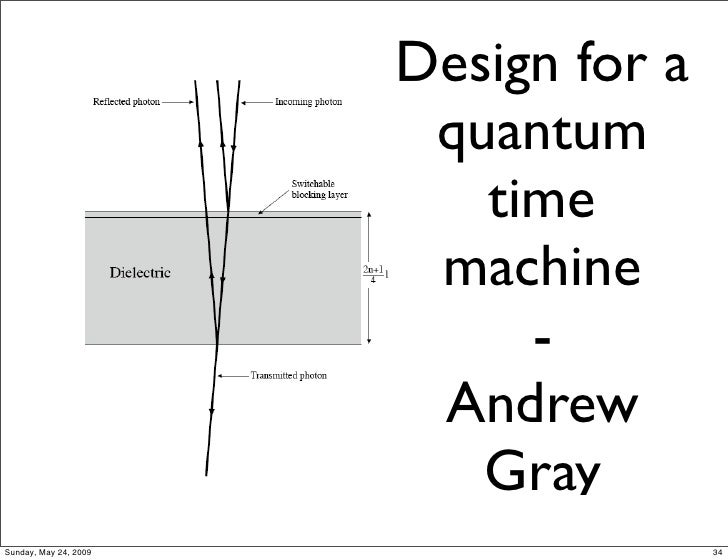 How to build a real time machine