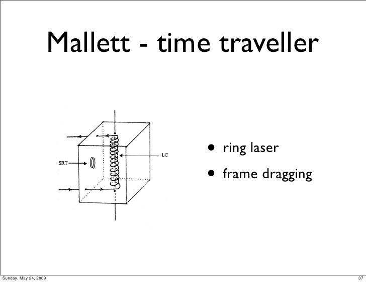 How to build a real time machine