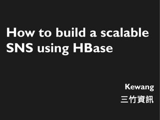 How to build a scalable
SNS using HBase
Kewang
三竹資訊
 