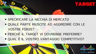 TARGET
SPECIFICARE LA NICCHIA DI MERCATO
QUALE PARTE RIUSCITE AD AGGREDIRE CON LE
VOSTRE FORZE?
PERCHÉ IL TARGET VI DOVREBBE PREFERIRE? 
QUAL È IL VOSTRO VANTAGGIO COMPETITIVO?
 