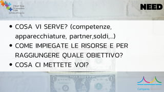 NEED
COSA VI SERVE? (competenze,
apparecchiature, partner,soldi,...)
COME IMPIEGATE LE RISORSE E PER
RAGGIUNGERE QUALE OBIETTIVO?
COSA CI METTETE VOI?
 