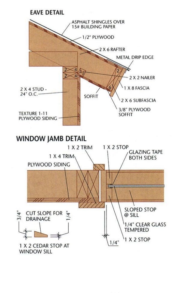 how to build a shed step by step free guide