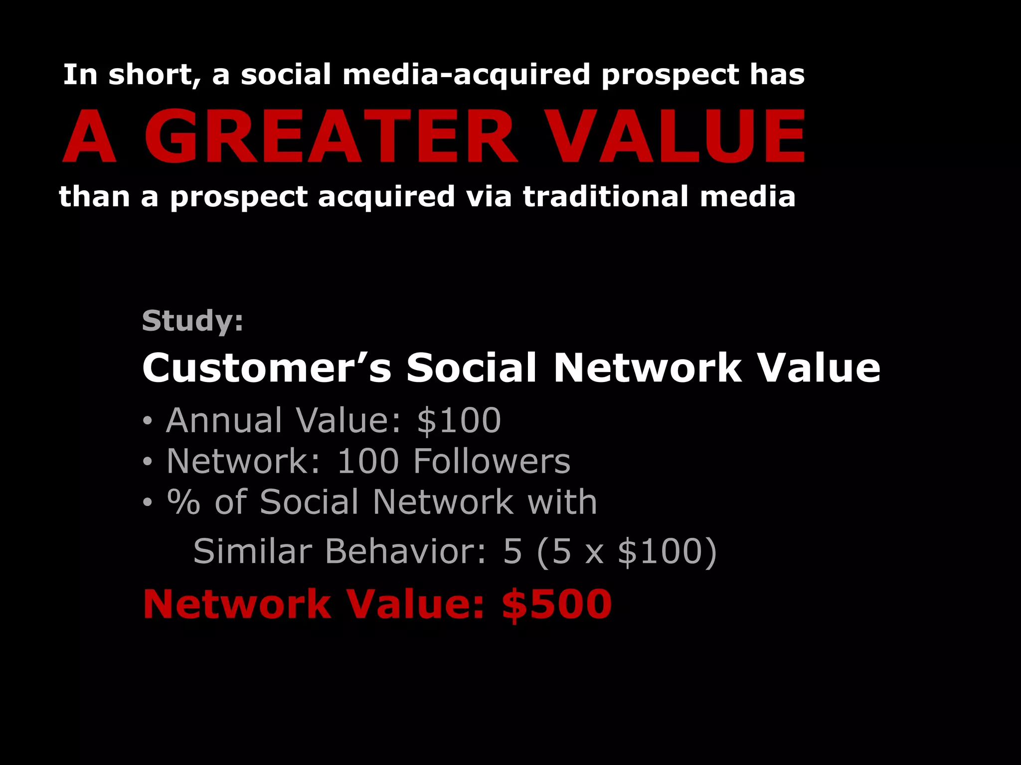 In short, a social media-acquired prospect has

A GREATER VALUE
than a prospect acquired via traditional media



     Study:
     Customer’s Social Network Value
     • Annual Value: $100
     • Network: 100 Followers
     • % of Social Network with
        Similar Behavior: 5 (5 x $100)
     Network Value: $500
 