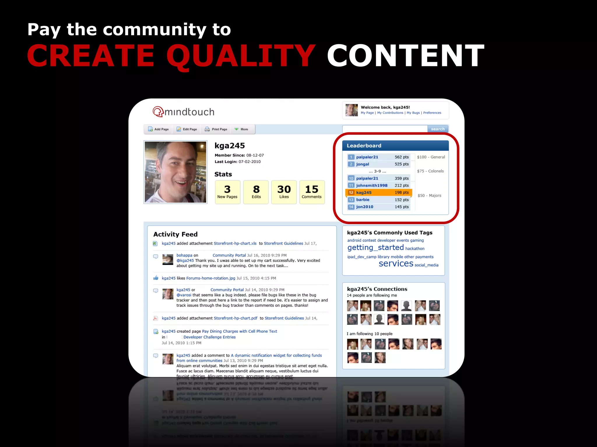 Pay the community to
CREATE QUALITY CONTENT
 