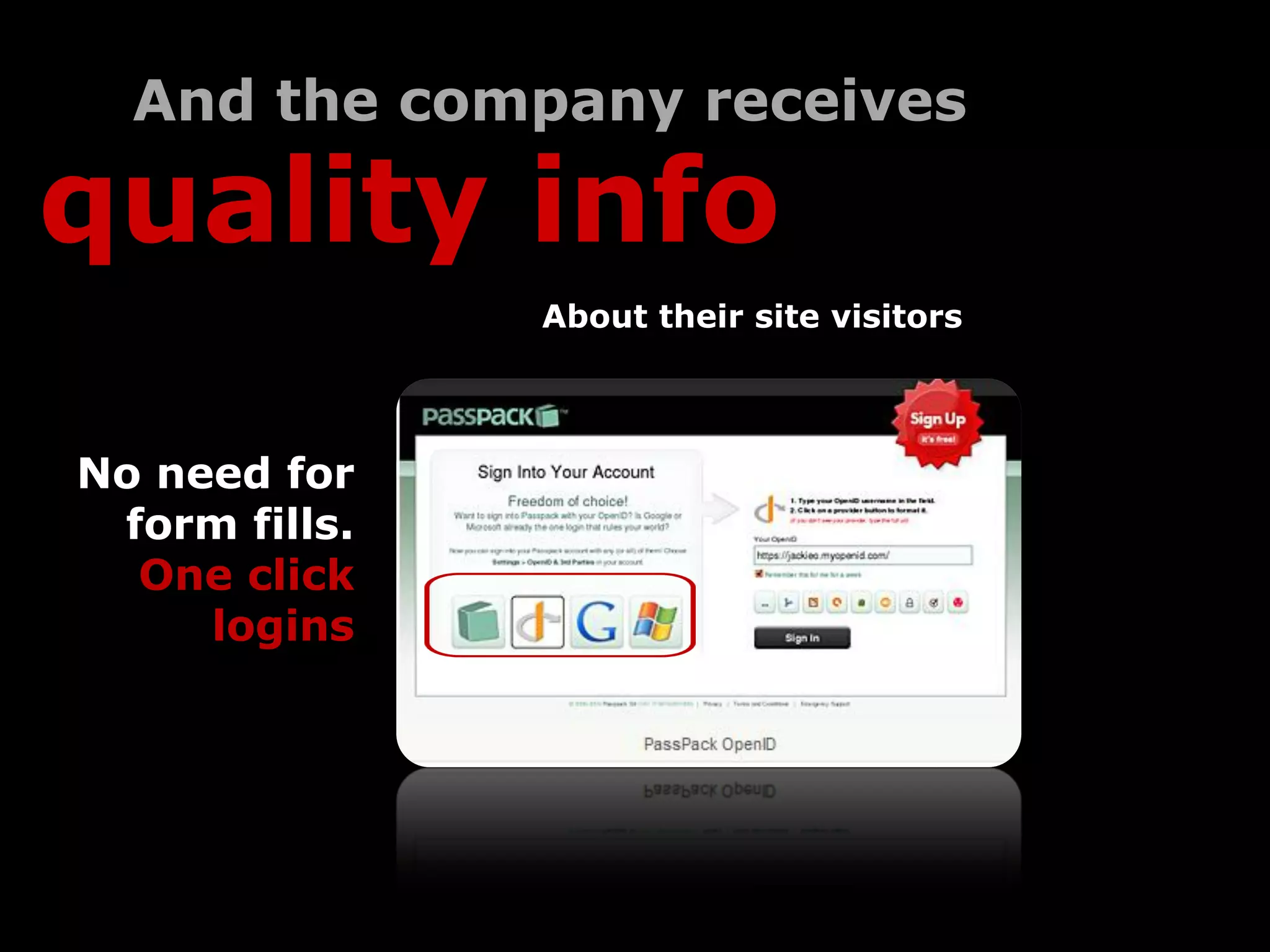 And the company receives

quality info
               About their site visitors




No need for
 form fills.
  One click
     logins
 