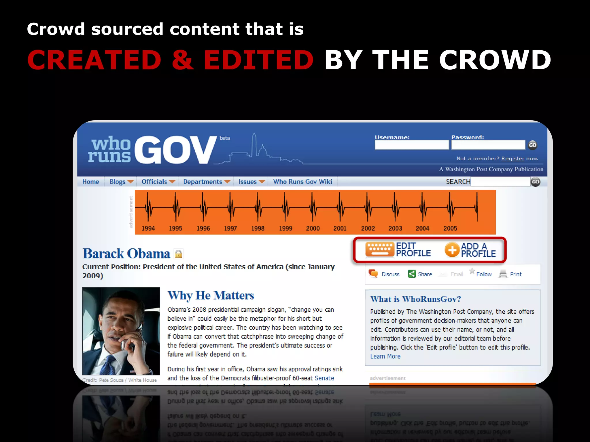Crowd sourced content that is

CREATED & EDITED BY THE CROWD
 